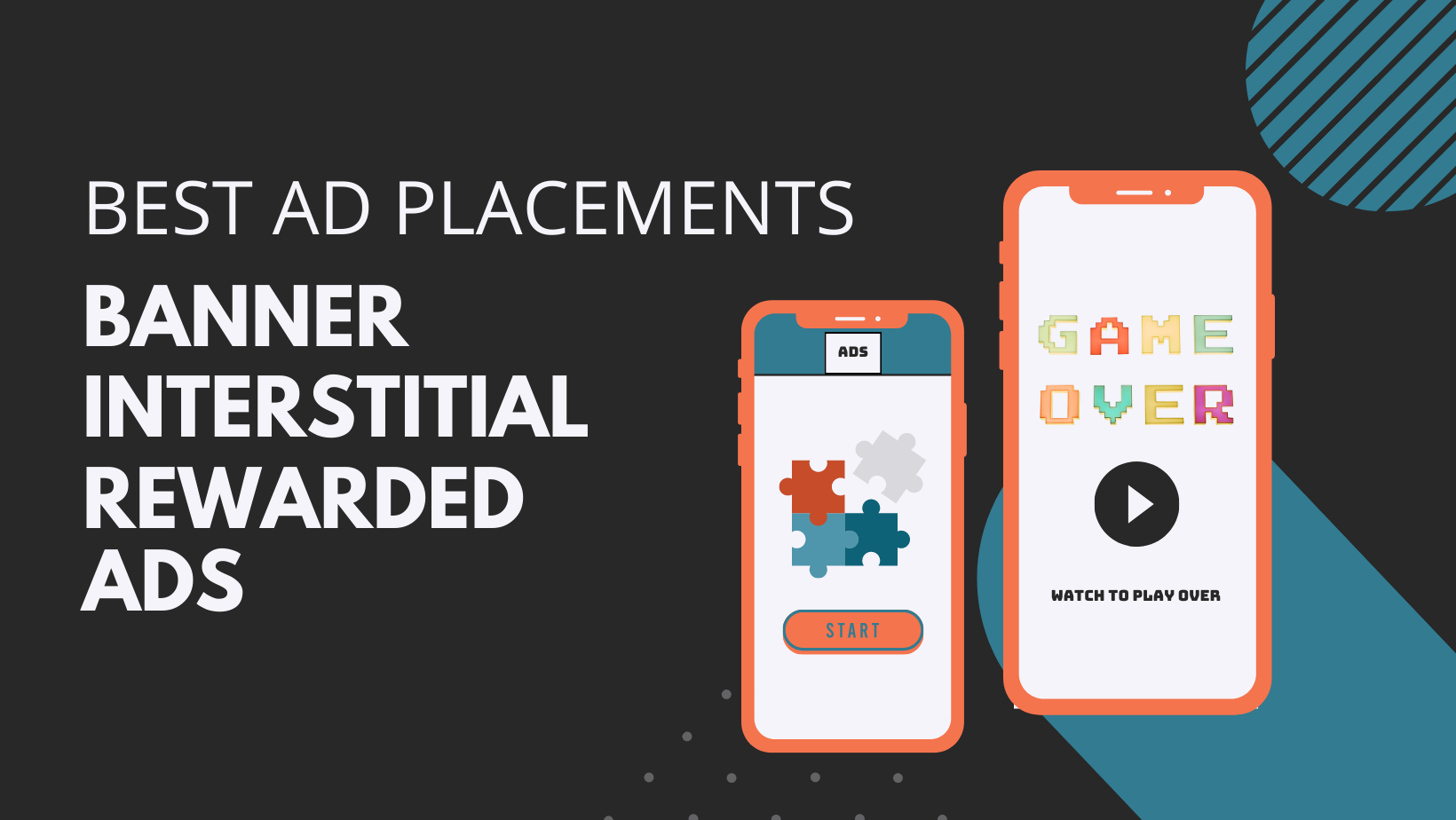 Best ad placements for mobile apps and games for different ad format